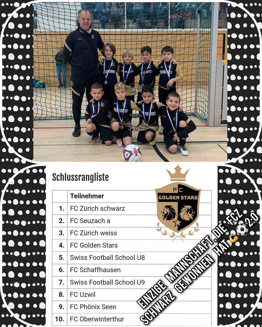 EduFoot Tournament 2022